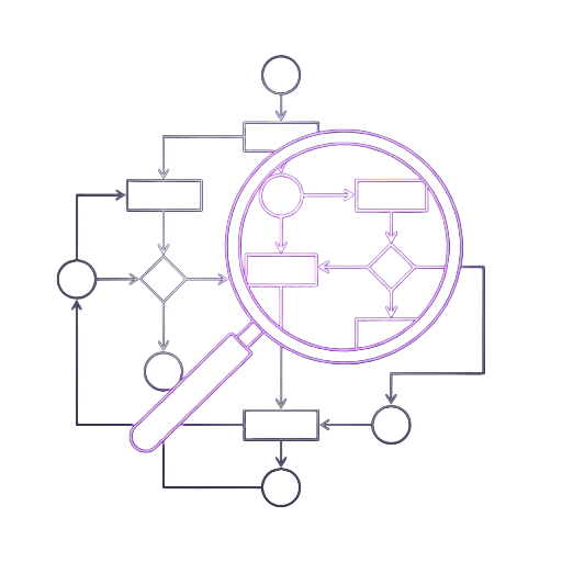 Technical Business Analysis